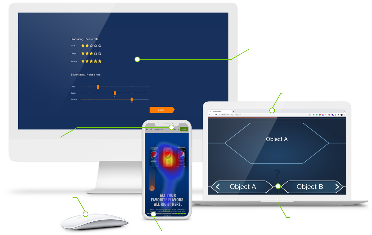 how cooltool works